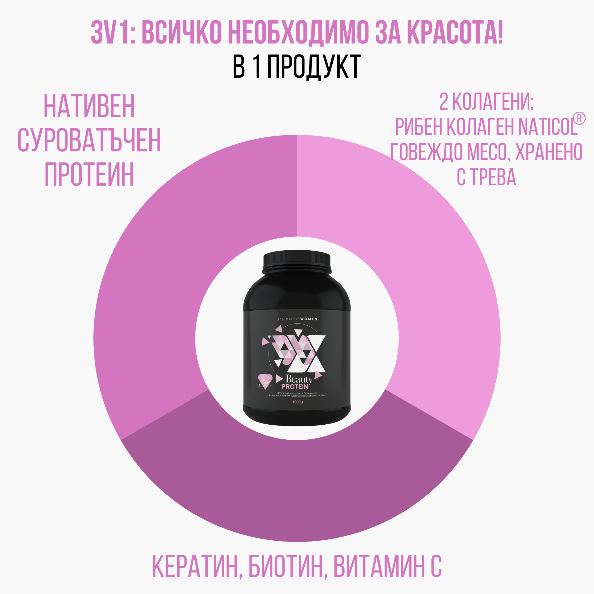 (Bulharština) (2)
